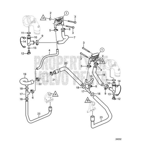 Volvo Penta